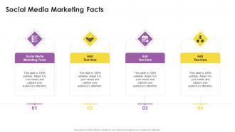 Social Media Marketing Facts In Powerpoint And Google Slides Cpb