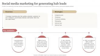Social Media Marketing For Generating B2b Leads B2b Demand Generation Strategy