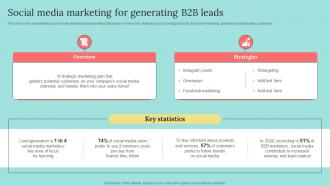 Social Media Marketing For Generating B2b Leads B2b Marketing Strategies To Attract