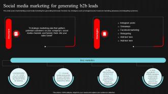 Social Media Marketing For Generating B2b Leads Demand Generation Strategies