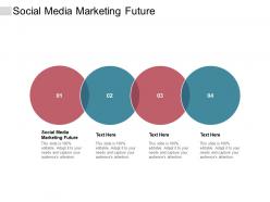 Social media marketing future ppt powerpoint presentation pictures cpb