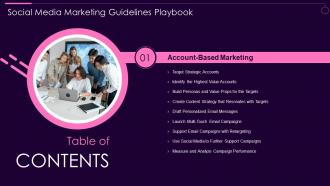 Social Media Marketing Guidelines Playbook Marketing