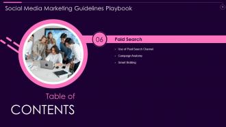 Social Media Marketing Guidelines Playbook Powerpoint Presentation Slides