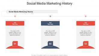 Social Media Marketing History In Powerpoint And Google Slides Cpb
