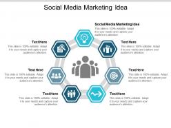 Social media marketing idea ppt powerpoint presentation styles infographic template cpb