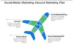 Social media marketing inbound marketing plan platform model cpb