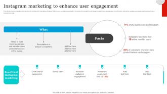 Social Media Marketing Instagram Marketing To Enhance User Engagement Strategy SS V
