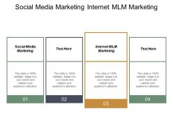Social media marketing internet mlm marketing marketing systems cpb