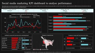 Social Media Marketing KPI Dashboard To Analyse Demand Generation Strategies