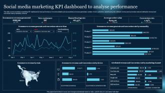 Social Media Marketing KPI Dashboard To Analyse Performance Effective B2B Lead