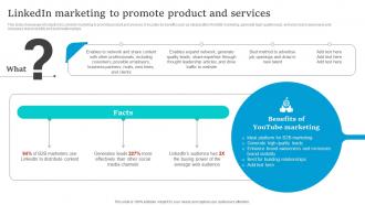 Social Media Marketing Linkedin Marketing To Promote Product And Services Strategy SS V