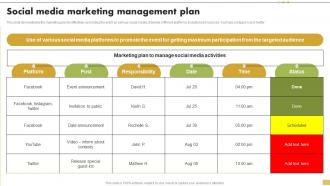 Social Media Marketing Management Plan Steps For Implementation Of Corporate