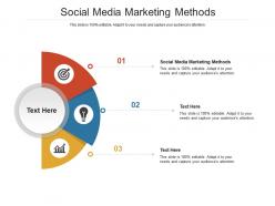 Social media marketing methods ppt powerpoint presentation infographic template icons cpb