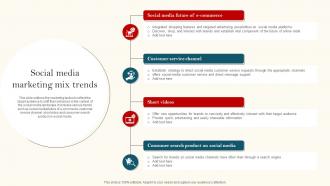 Social Media Marketing Mix Trends