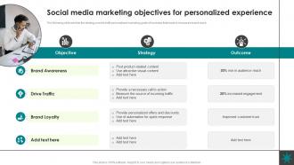Social Media Marketing Objectives Lead Generation Process Nurturing Business Growth CRP SS