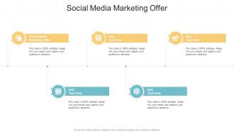 Social Media Marketing Offer In Powerpoint And Google Slides Cpb