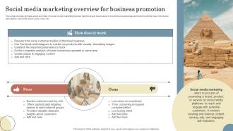 Social Media Marketing Overview For Business Elevating Sales Revenue With New Travel Company Strategy SS V