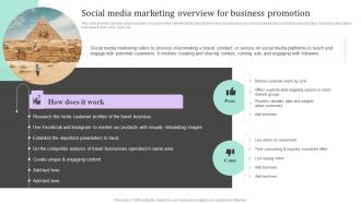 Social Media Marketing Overview For Business New And Effective Guidelines For Tourist Strategy SS V