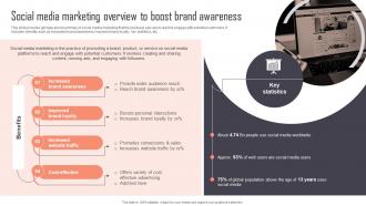 Social Media Marketing Overview To Boost Brand Implementing New Marketing Campaign Plan Strategy SS