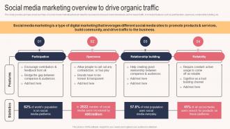 Social Media Marketing Overview To Drive Organic Traffic Sales Outreach Plan For Boosting Customer Strategy SS