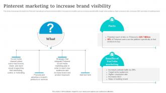 Social Media Marketing Pinterest Marketing To Increase Brand Visibility Strategy SS V