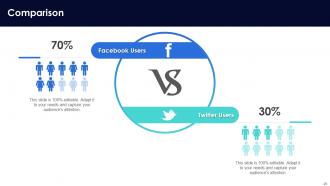 Social Media Marketing Pitch Presentation Ppt Template