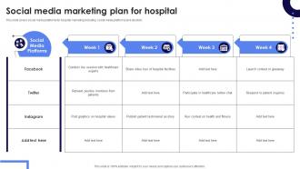 Social Media Marketing Plan For Hospital