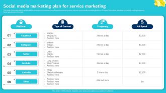 Social Media Marketing Plan For Service Marketing Digital Marketing Plan For Service