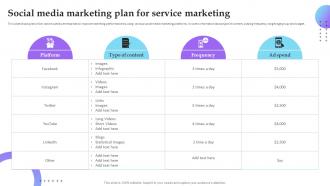 Social Media Marketing Plan For Service Marketing Service Marketing Plan To Improve Business