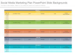Social Media Marketing Plan Powerpoint Slide Backgrounds