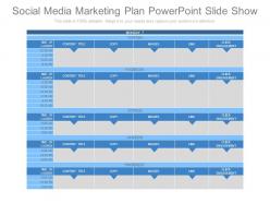 Social media marketing plan powerpoint slide show
