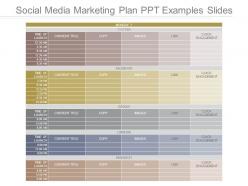 Social media marketing plan ppt examples slides