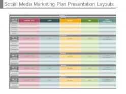 Social media marketing plan presentation layouts