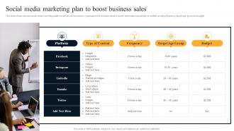 Social Media Marketing Plan To Boost Business Sales