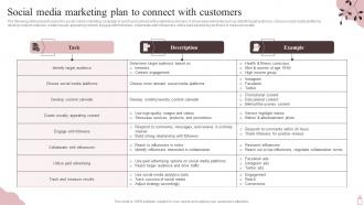 Social Media Marketing Plan To Connect With Marketing Plan To Maximize SPA Business Strategy SS V