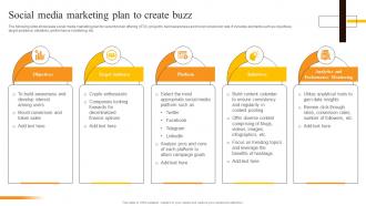 Social Media Marketing Plan To Create Buzz Security Token Offerings BCT SS