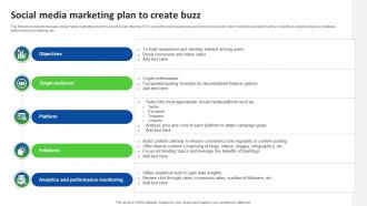Social Media Marketing Plan To Create Buzz Ultimate Guide Smart BCT SS V