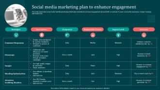 Social Media Marketing Plan To Enhance Implementing B2B Marketing Strategies Mkt SS