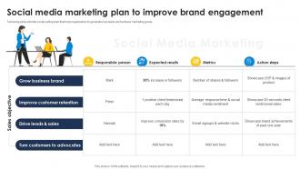Social Media Marketing Plan To Improve Brand Engagement Improve Sales Pipeline SA SS