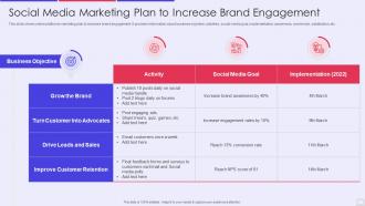 Social media marketing plan to increase brand engagement