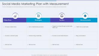 Social Media Marketing Plan With Measurement