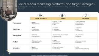 Social Media Marketing Platforms And Target Strategies E Commerce Marketing Strategies