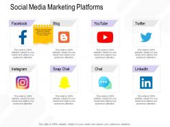 Social media marketing platforms blog ppt powerpoint presentation slides deck