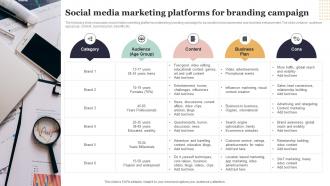 Social Media Marketing Platforms For Branding Campaign