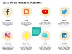 Social media marketing platforms snap chat ppt powerpoint presentation summary deck