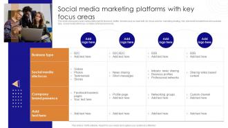 Social Media Marketing Platforms With Key Focus Areas Social Media Marketing For Online