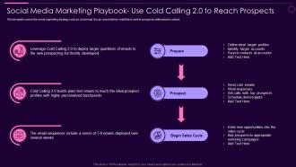 Social Media Marketing Playbook Use Cold Calling 2 0 To Reach Prospects