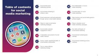 Social Media Marketing Powerpoint Ppt Template Bundles MKT MM Template Designed