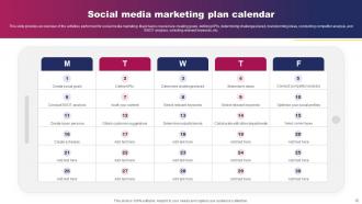 Social Media Marketing Powerpoint Ppt Template Bundles MKT MM Compatible Designed