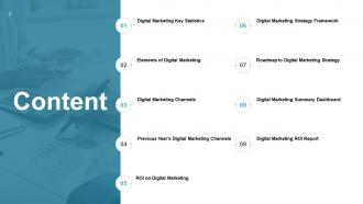Social media marketing powerpoint presentation slides